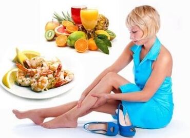 Ernährungsempfehlungen